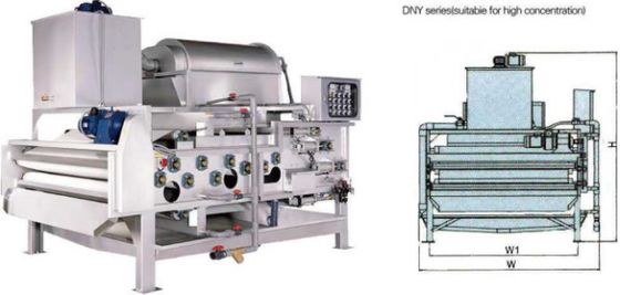 Industrial Grade Drum Belt Thickening And Dewatering Machine Sludge Treatment Equipment